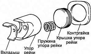 Упор рулевой рейки (сухарь) на hyundai i10 и i20 - Фото #2