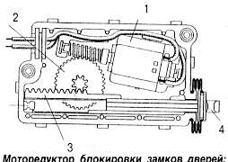 Моторчик для дверного замка - Фото #5