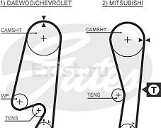 Ремень 5434XS mitsubishi lanser 8, daewoo matiz - Фото #3