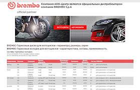 Brembo Тормозные колодки - Фото #4