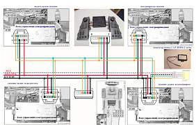 Иммитатор подключение сидений BMW X5 E70 E65 E60 - Фото #4
