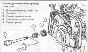 Запчасти на мерседес спринтер - Фото #1